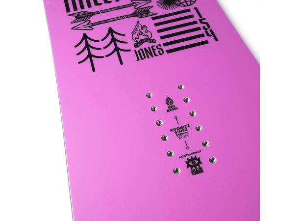 Jones WMNS Rally Cat Snowboard